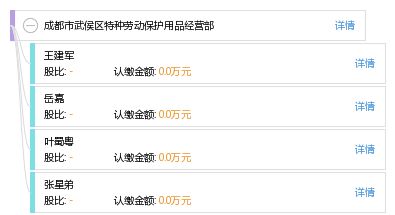 武侯区特种劳动保护用品规范经营与监管研究